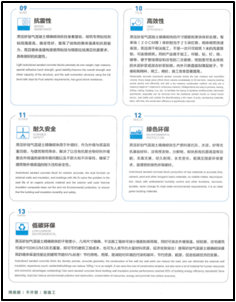 新型混凝土砌块工艺介绍